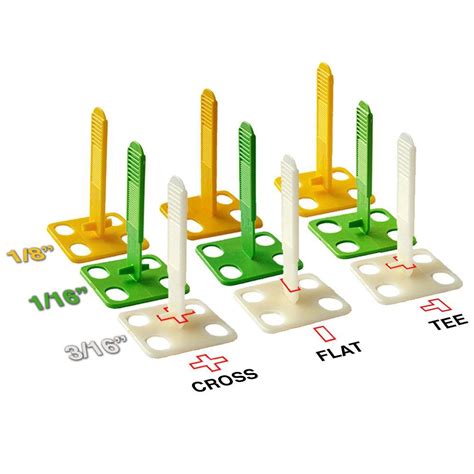 Image result for How to Use Levolution Tile System