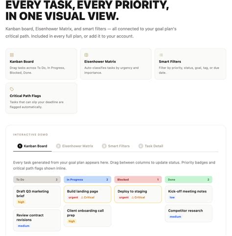 Goal Accomplishment Made Easy Price, Features, Reviews & Ratings ...