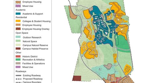UC Santa Cruz Long Range Development Plan draws critics - Santa Cruz Local