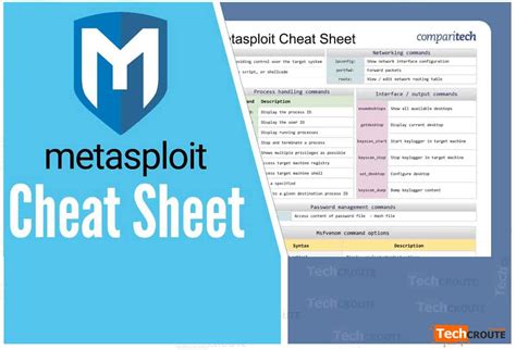 Image result for Metasploitable 2 Cheat Sheet