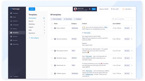 TextMagic Features 的图像结果