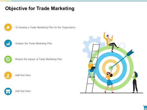 Trade Marketing Plan 的图像结果