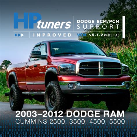 Rezultat imagine pentru HP Tuners Tutorial