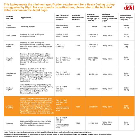 Buy Xiaomi Notebookultra 3.2K Resolution Display Intel Core I5-11300H ...