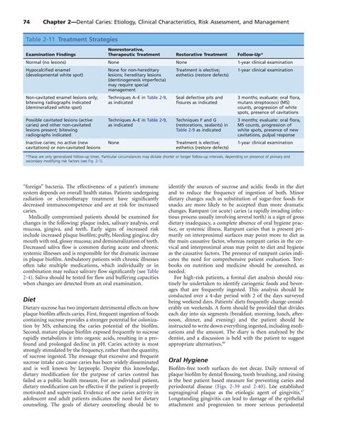 Identify Sources Of Sucrose.