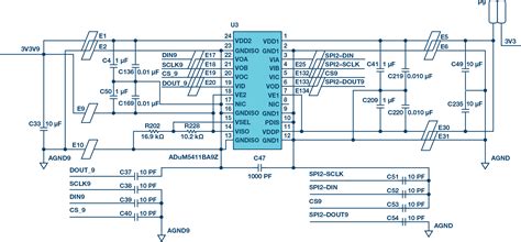 Digital Input Loop 的图像结果