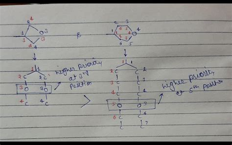 Chemical sciences - ch (ora0 eduncle.com rule-v cis> trans r> s rr or ...