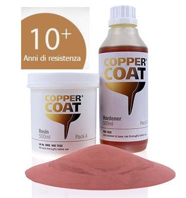 Patente COPPERCOAT---1lt + 2kg cobre. (10 años vida)--(tres-componentes ...