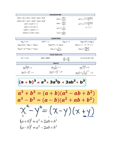 Image result for Formulas Matematicas Basicas