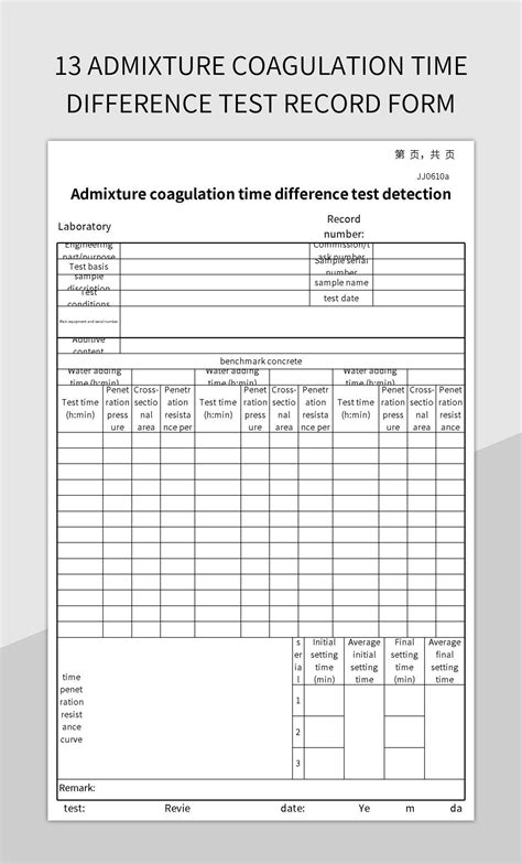 Image result for Total Testing Excel Test