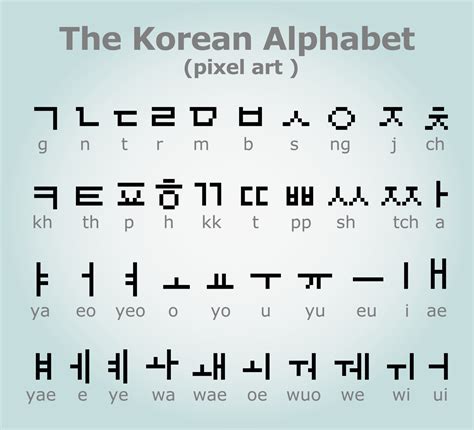 Korean ABC Letters 的图像结果