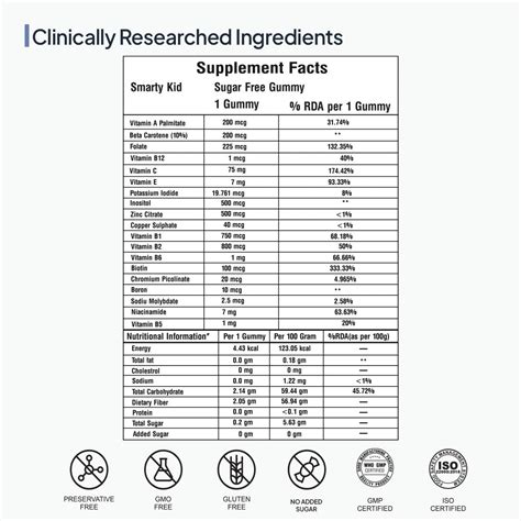 Best Multivitamin Gummies for Kids with Iron in India