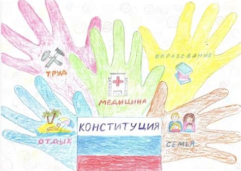 Рисунки ко Дню Конституции РФ глазами детей