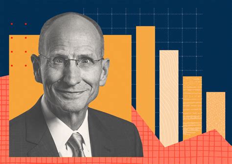 CBRE Group Projects 的图像结果