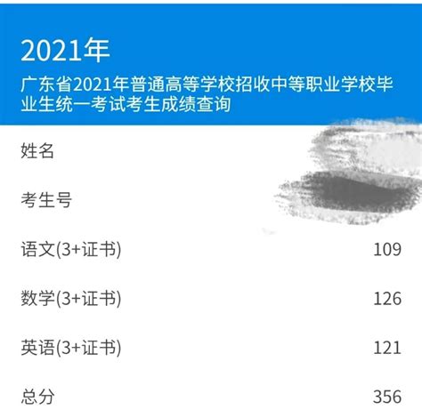 收藏｜3+证书成绩查分流程和网址来了！忘记密码/换了手机怎么办？_3+证书高职高考教育培训辅导_广东新易学教育培训学校