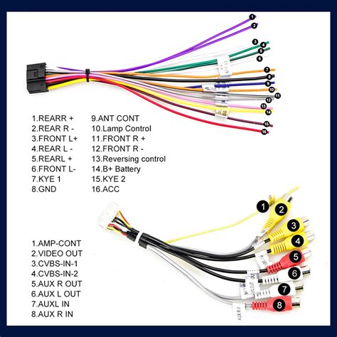 Image result for Connecting TS7 to Android Auto