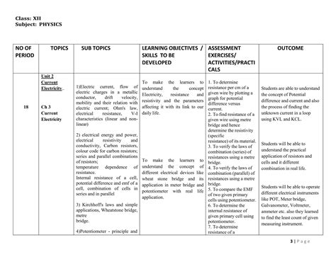 Image result for Science 12th Lesson