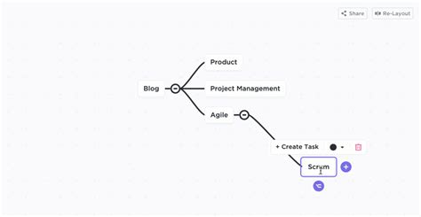 How to Use the Mapping Note-Taking Method (With Templates)