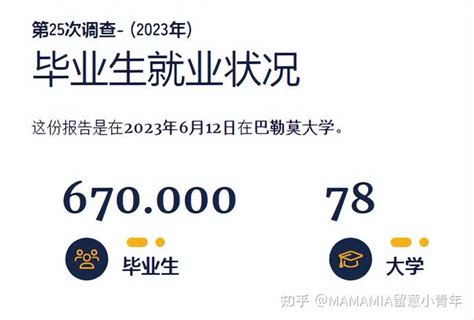 北京外国语大学2021就业报告：毕业生落实率为97.47%-高考直通车