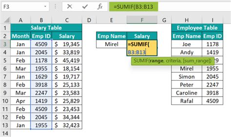 Excel Function Examples 的图像结果