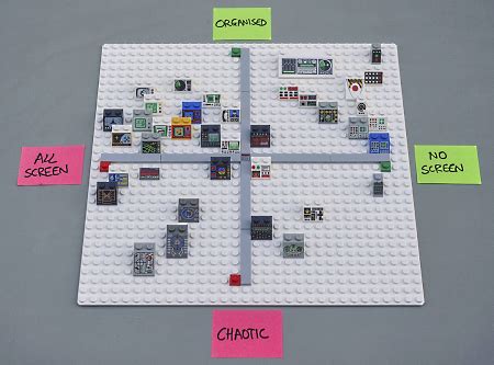 Image result for LEGO Operator Panel