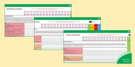 Australian Curriculum Year 6 Mathematics Assessment Tracker