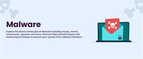 Image result for Malware Examples