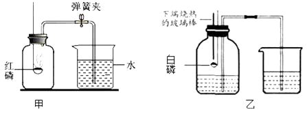 现用下面两种方法来测定空气中氧气含量，实验装置如下图所示。(说明:实验二中集气瓶内壁的铁粉除氧剂是用水湿润后均匀涂附上去的，其中的辅助成分不干扰实验)