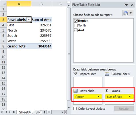 +PivotChart Examples 的图像结果