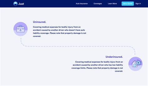 Image result for Insure Auto Insurance