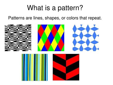 Define Pattern 的图像结果