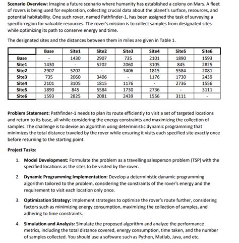 Image result for Help Me Write Python Code
