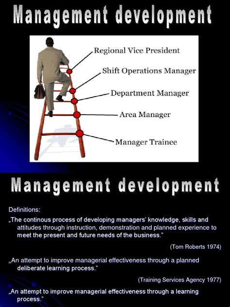Image result for Development of Management