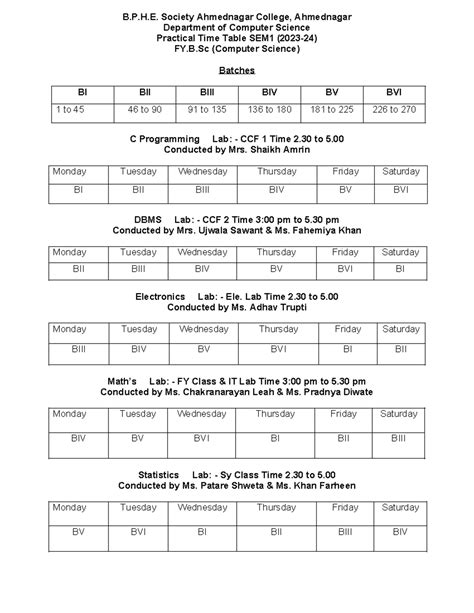 F.Y.B.Sc (Computer Science) 2023-24 Sem 1 Practical Time Table - Studocu