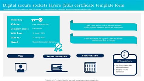 Image result for SSL Certificate Sample
