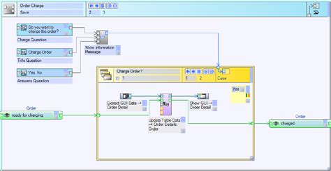 Image result for Module View Example