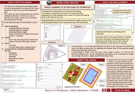GIS FOR GOVERNANCE: TOWN PLANNING AND LAND MANAGEMENT | CEPT - Portfolio