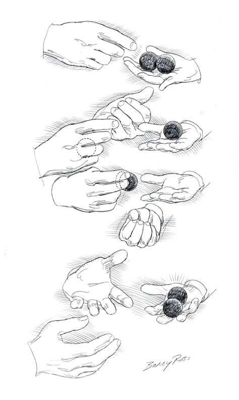 Image result for Sponge Ball Routine