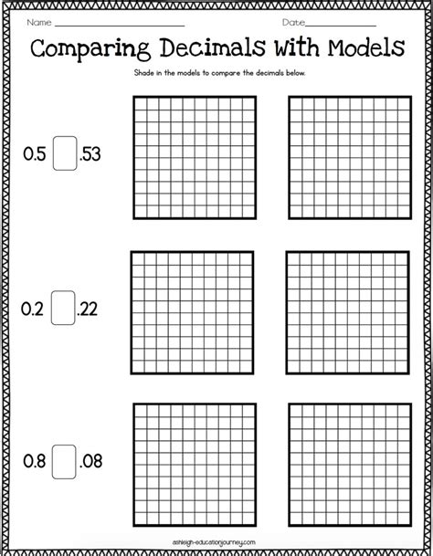 Image result for Comparing Decimal Models