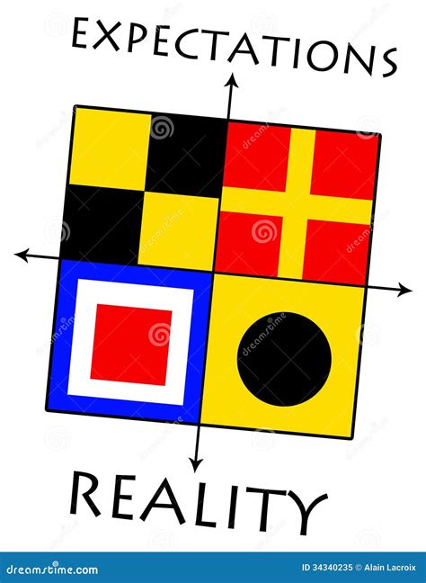 Image result for Math Lab Items