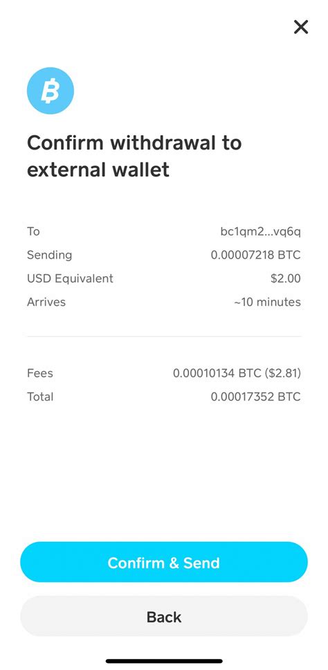 Cash App Verify 的图像结果