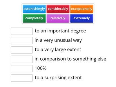 Intensifiers Examples 的图像结果