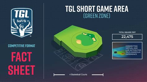 Concept, investisseurs, sponsors, prize money... Tout ce qu'il faut ...