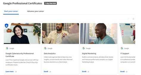 Google Free Programs 的图像结果