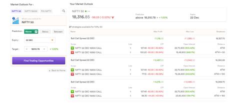 Register for Exclusive Access: Options Trader on Web with Strategy ...