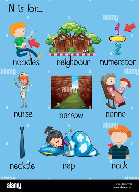 A Verb For Letter N at Stephanie Dampier blog