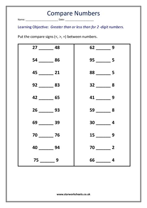 Image result for Comparison of Two Digit Numbers