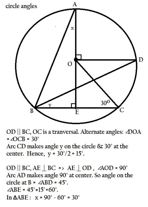 In the given figure. O is the centre of circle,angle BCO=30 angle AEB ...
