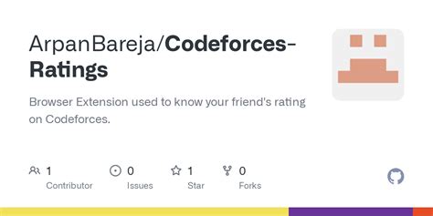 Image result for Codeforces Ratings