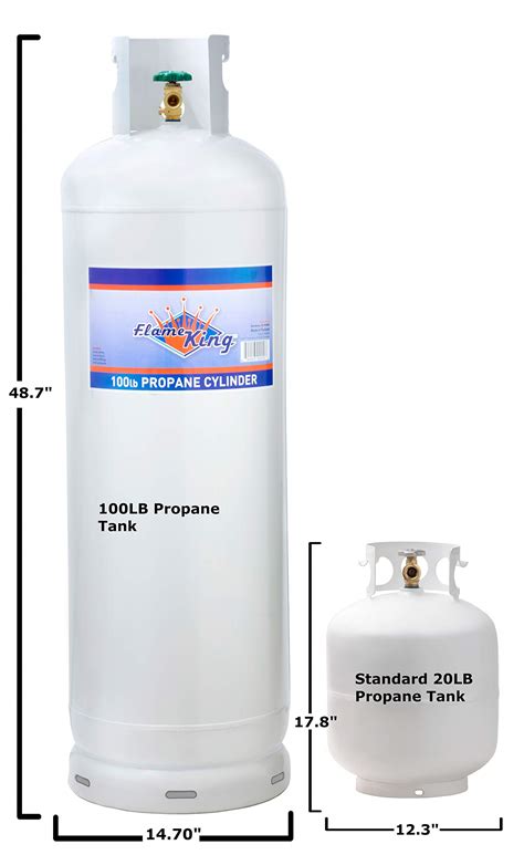 How Thick Is A 100Lb Propane Tank at Felix Lesperance blog